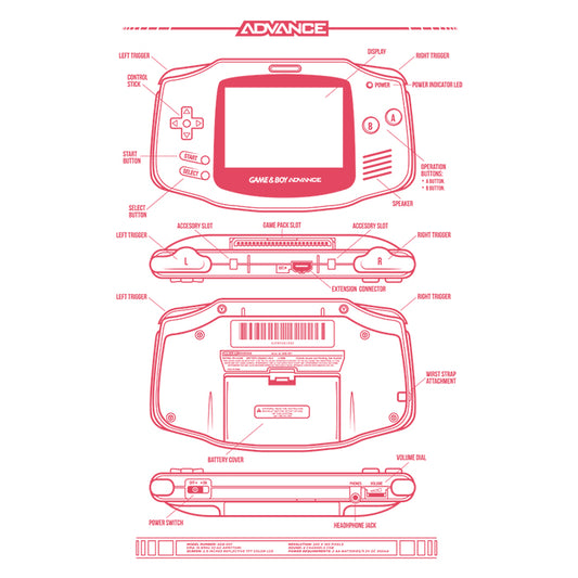 Advanced - Sweatshirt