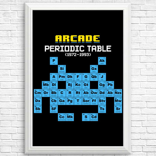 Arcade Periodic Table - Posters & Prints