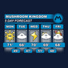 Five Day Forecast - Accessory Pouch
