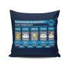 Five Day Forecast - Throw Pillow