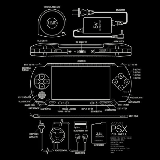 PSX Portable - Sweatshirt