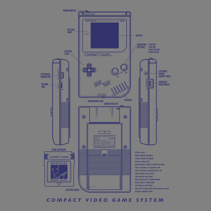 Compact Gaming