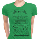 Direct Box (Alt) - Women's Apparel