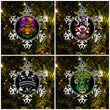 Entire Mushroom Collection - Ornament Collection