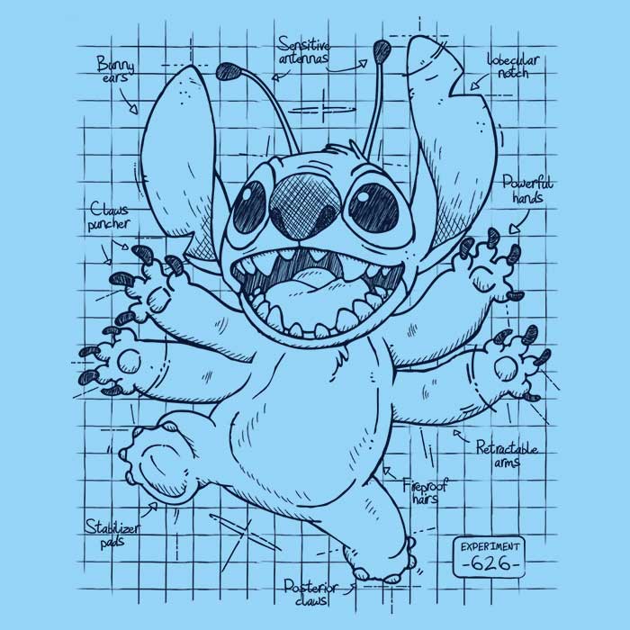 Experimental Plans - Mousepad