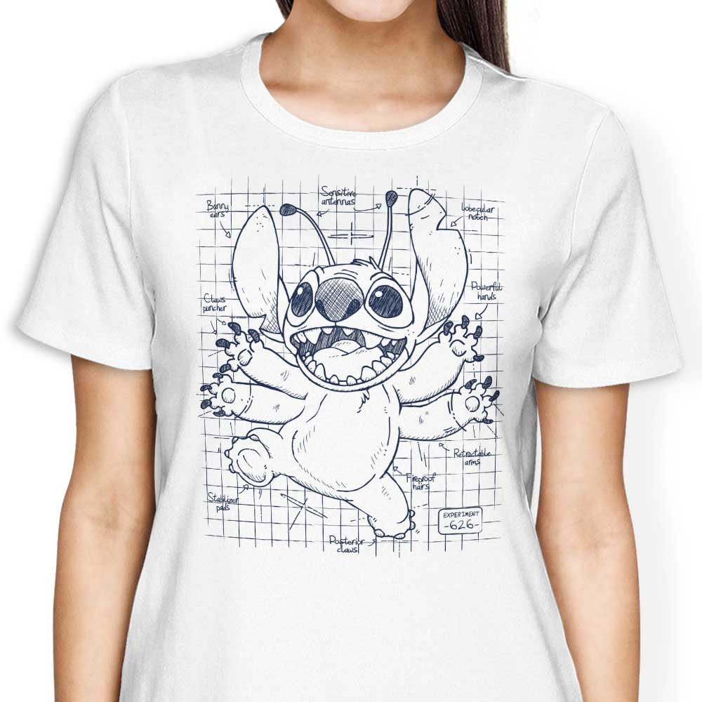 Experimental Plans - Women's Apparel