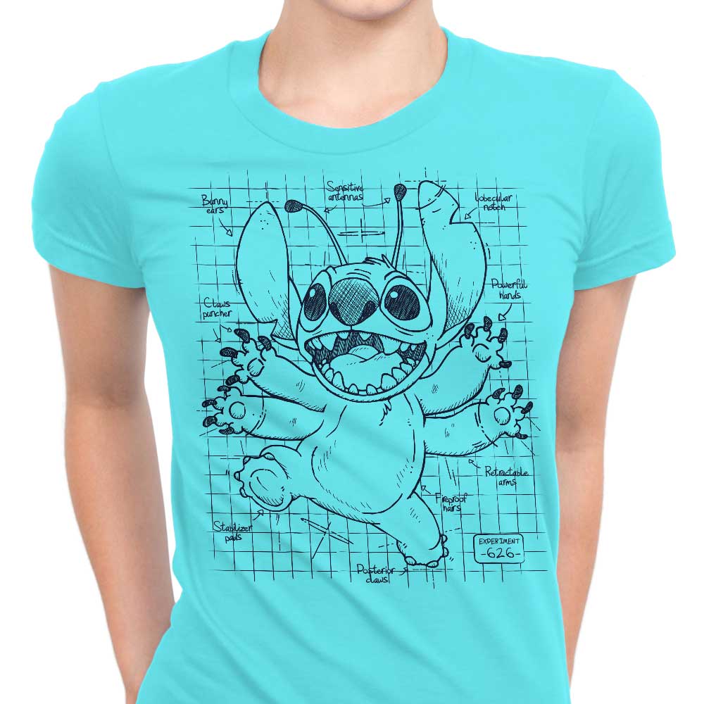 Experimental Plans - Women's Apparel