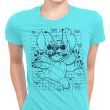 Experimental Plans - Women's Apparel