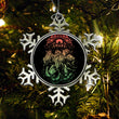On the Limit - Ornament