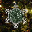 Philly Icons (Dark Green) - Ornament