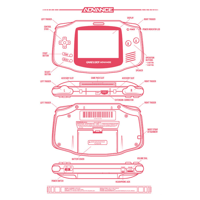 Advanced - Accessory Pouch