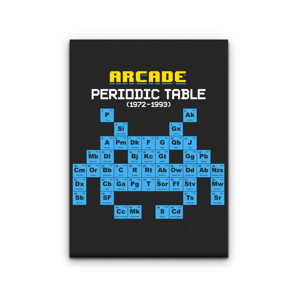 Arcade Periodic Table - Canvas Print
