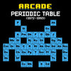 Arcade Periodic Table - Face Mask