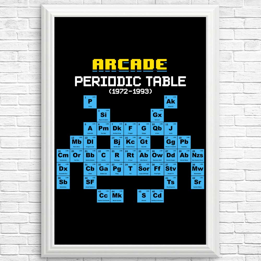 Arcade Periodic Table - Posters & Prints