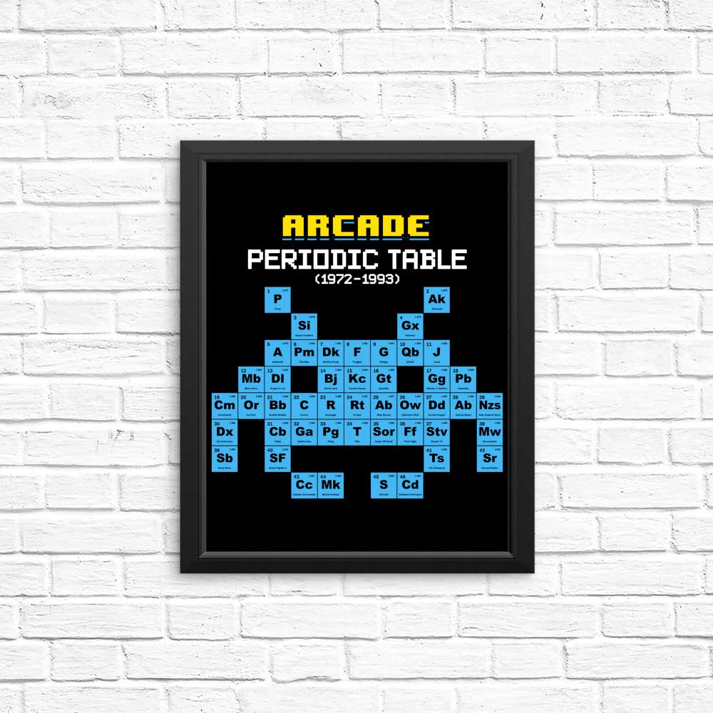 Arcade Periodic Table - Posters & Prints