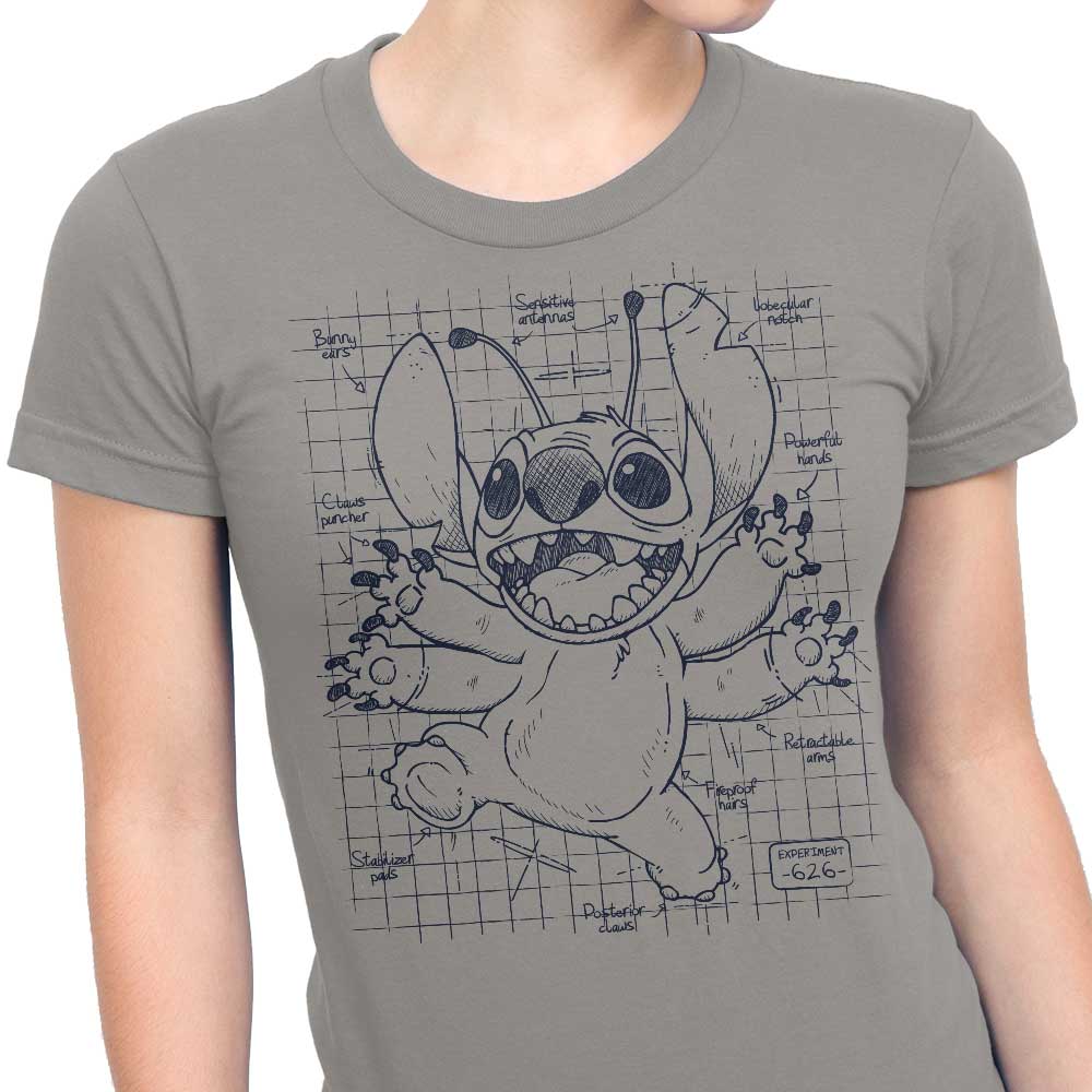 Experimental Plans - Women's Apparel