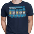 Five Day Forecast - Men's Apparel