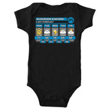 Five Day Forecast - Youth Apparel