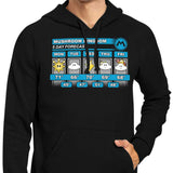 Five Day Forecast - Hoodie