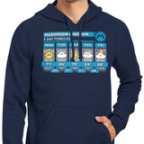 Five Day Forecast - Hoodie