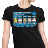 Five Day Forecast - Women's Apparel