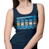 Five Day Forecast - Tank Top