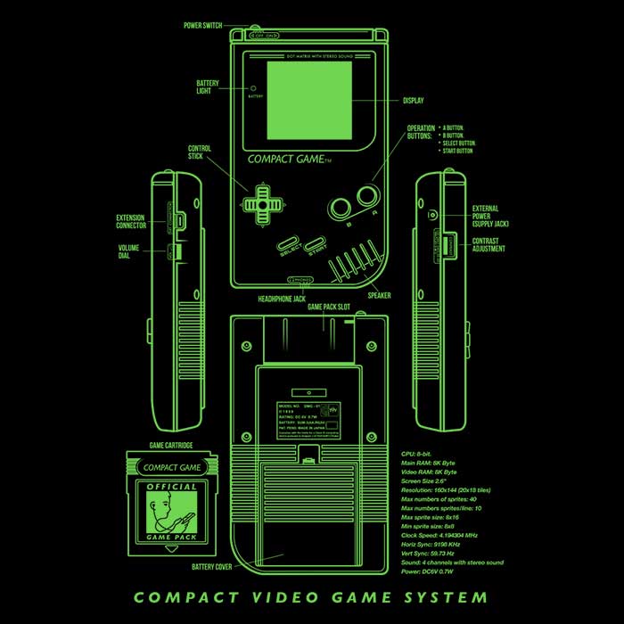 Game Kid - Accessory Pouch