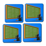 I Will Not Destroy - Coasters