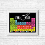 50% Off Imperfect Posters