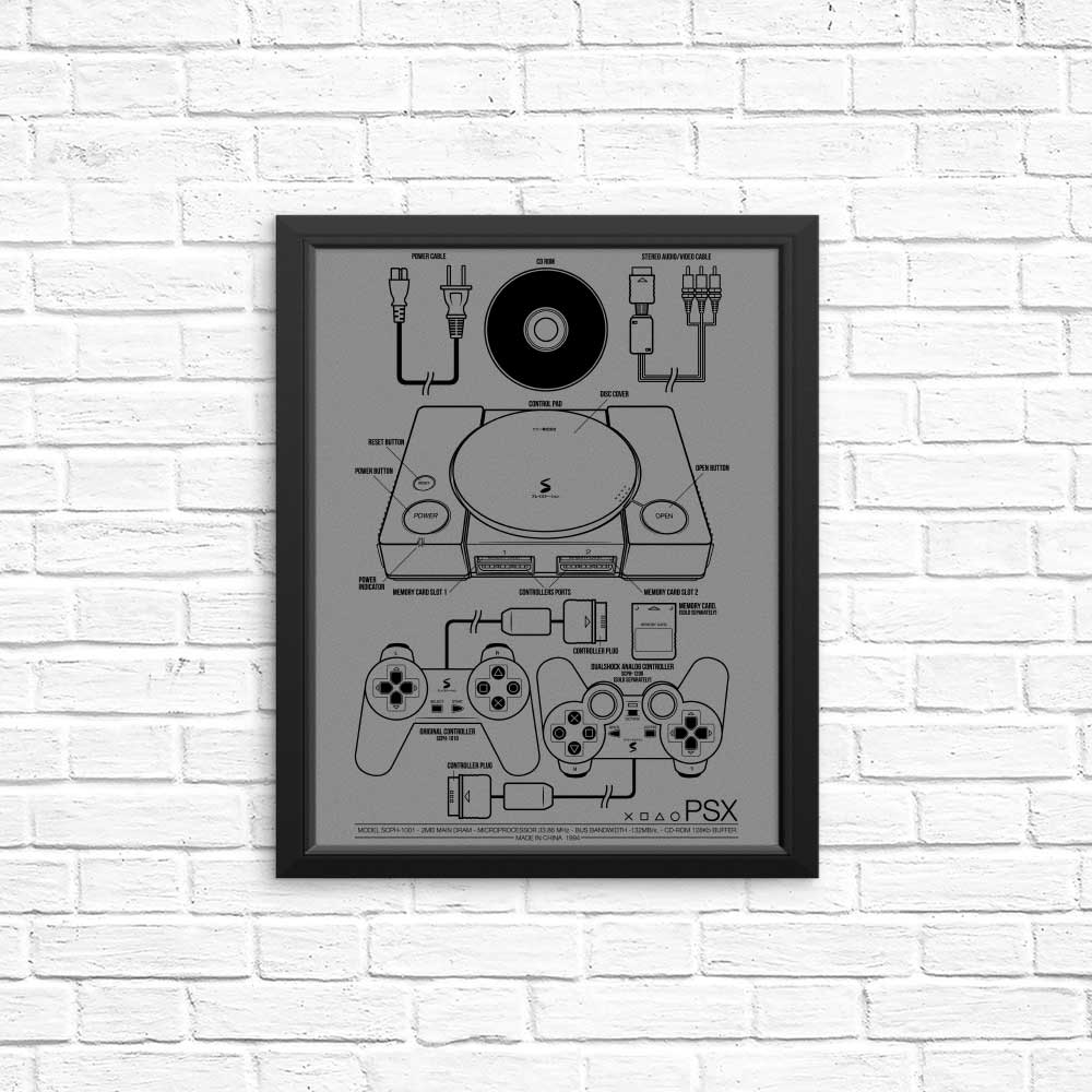 PSX - Posters & Prints